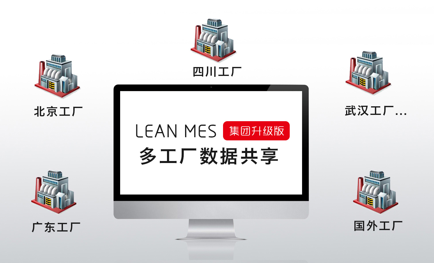 重磅產(chǎn)品|LEAN MES 集團升級版閃亮登場(chǎng)